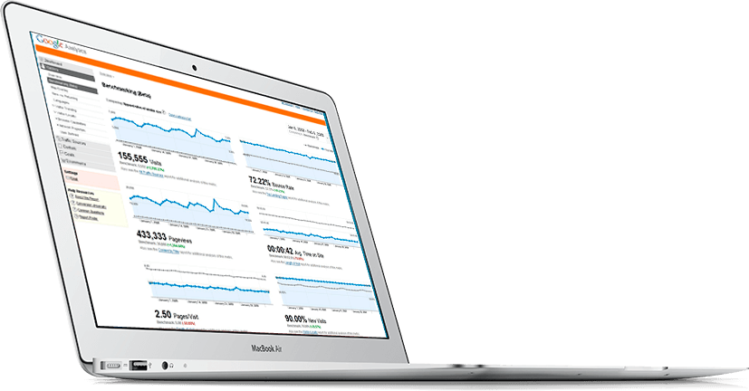 Conversão muito além de clicks